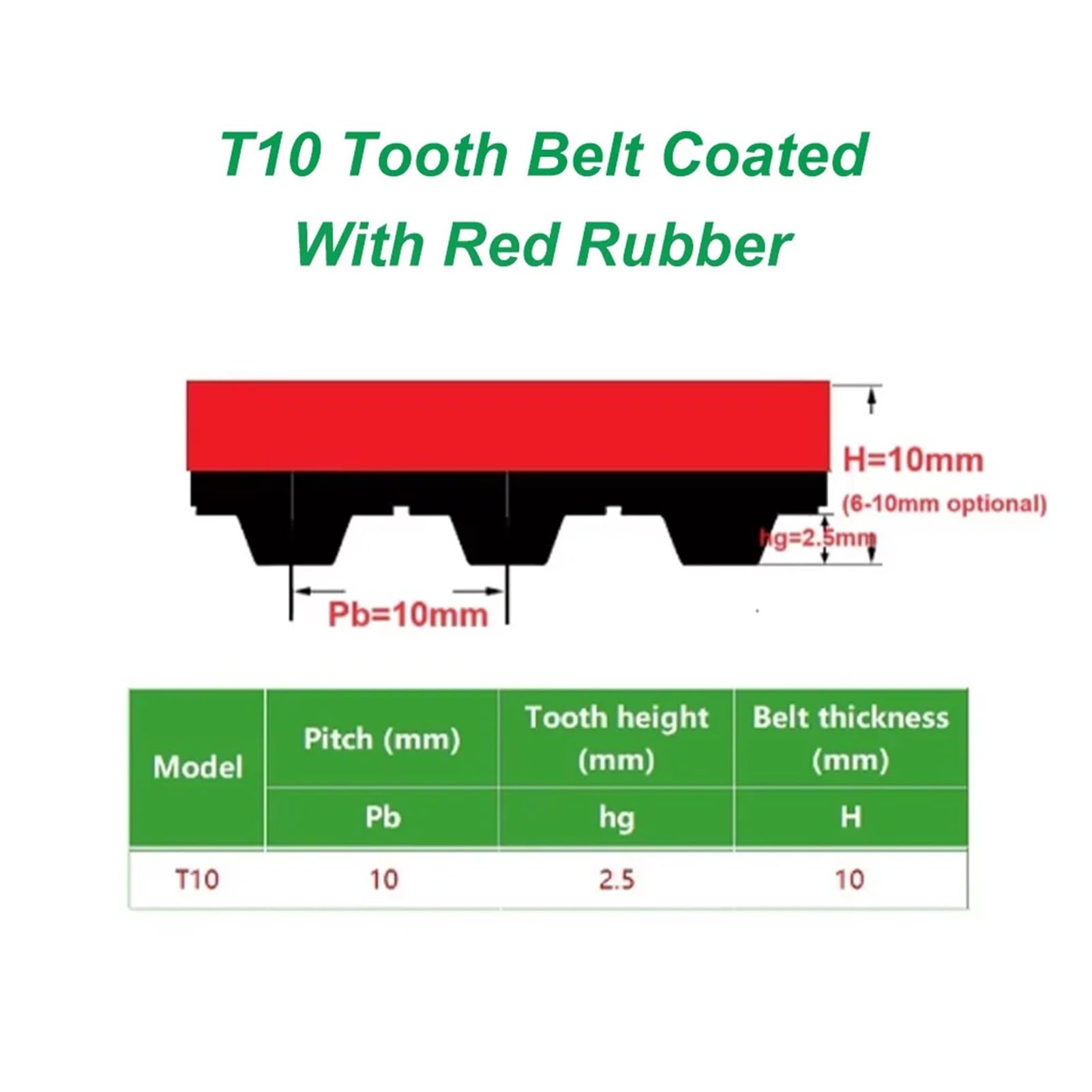 1pc PU Food Grade Timing Belt | T10-660-700mm Red Rubber For VFFS Packing Machine(T10-660mm,1PC_38MM)