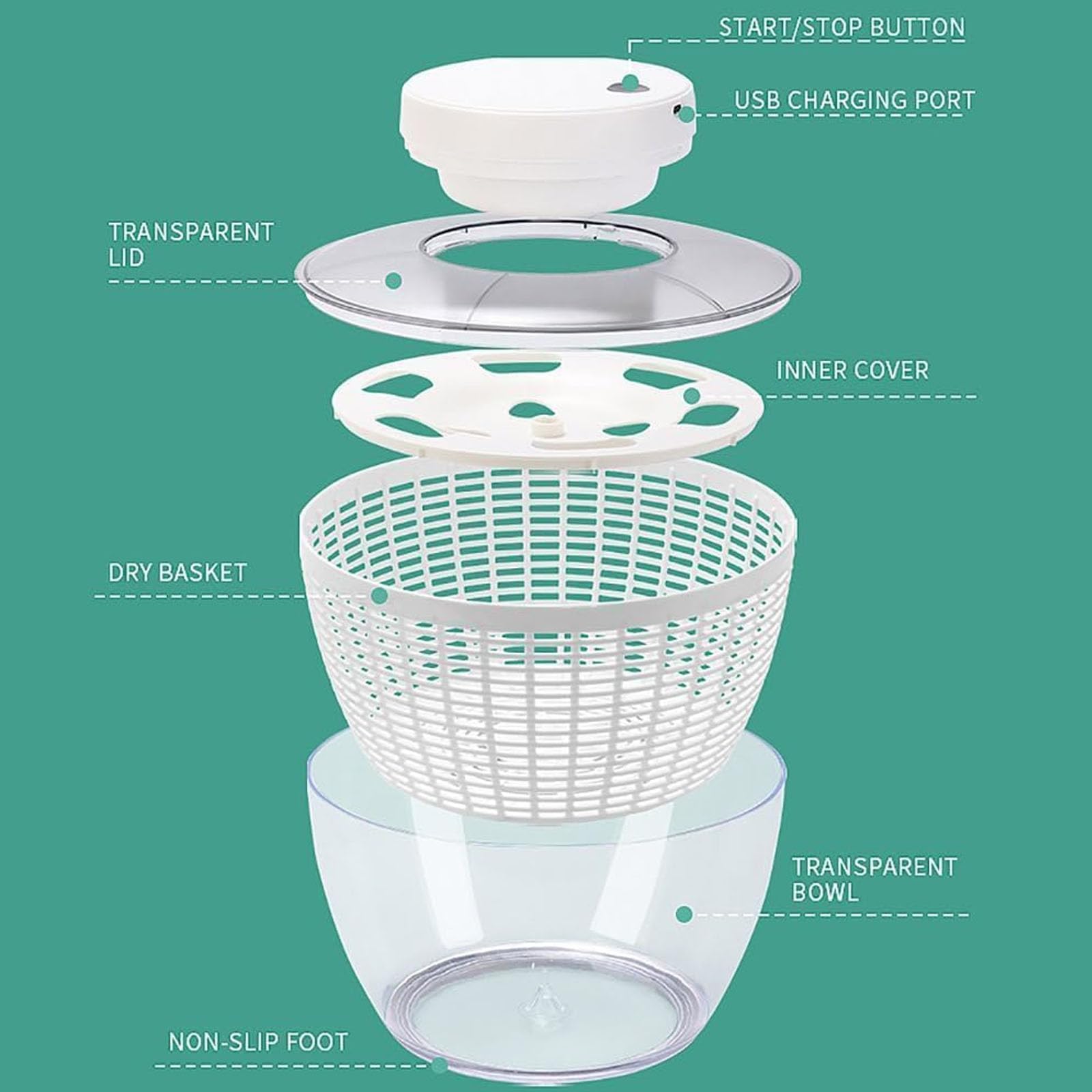 Centrifugador de ensalada, secador eléctrico de lechuga, giratorio automático de ensalada de 6 litros, recargable por USB, con potente eliminación de agua, para ensaladas, verduras, lechuga, frutas
