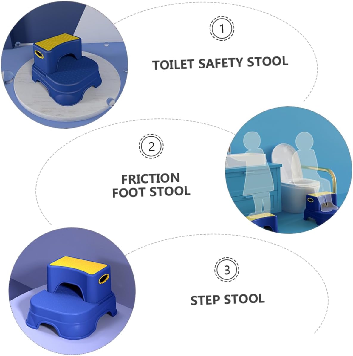 1pc Non-Slip Dual-Layer Boy Girl Step Stool for Bathroom Kitchen Lightweight Material Foot Stool for Boys and Girls for Toilet Training Washing Hands