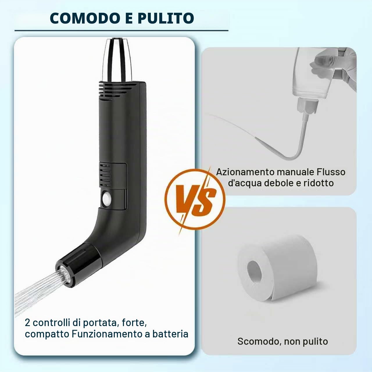 COSWE Bidet Portatile da Viaggio Elettrico Ricaricabile, Bidet Personale Portatile con Spruzzatore per Igiene e Pulizia del WC con Contenitore Acqua da 2,3 Litri (Nero), LIUW_JP2201