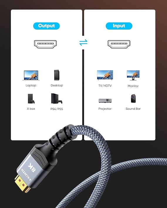 Highwings Extra Short 8K HDMI Cable 1FT Certified, Ultra High Speed HDMI Braided Cord-4K@120Hz, 8K@60Hz,eARC, Compatible for PS5,Monitor,PC and More