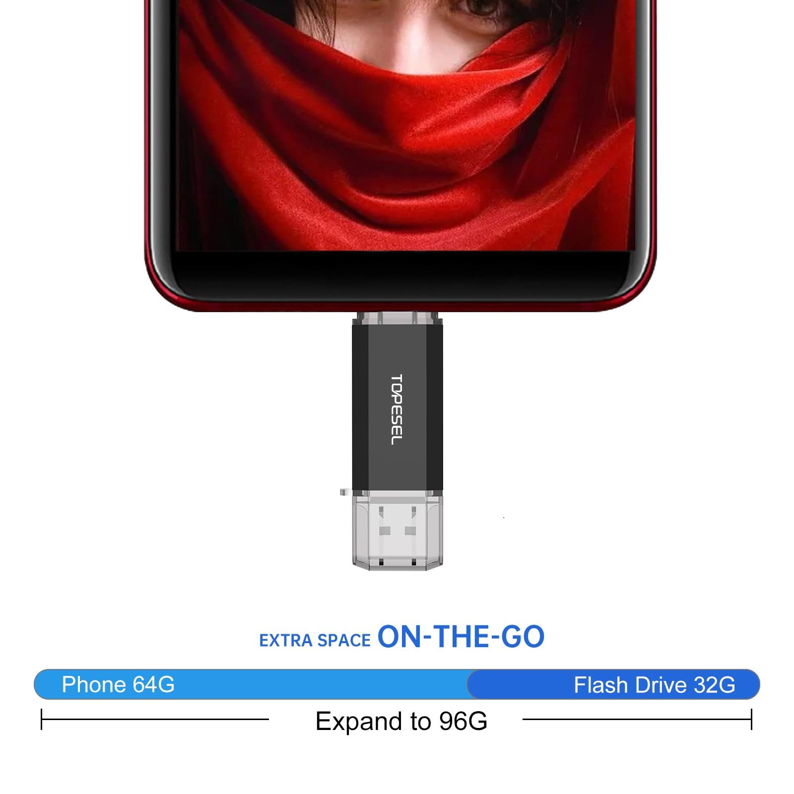 TOPESEL Chiavetta USB tipo C da 32 GB, 2 in 1, 2 unità USB 3.0/3.1 Gen1, 32 GB, con indicatore LED, per una facile condivisione dei dati tra PC e smartphone