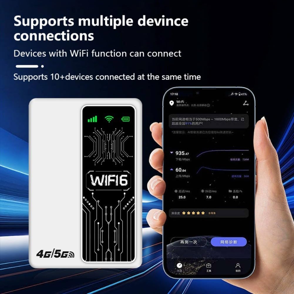 Modem Wireless 4G Compatto 300Mbps Router da Viaggio con Supporto SIM per Casa Ufficio Auto - Hotspot Mobile Veloce 18x8x3cm