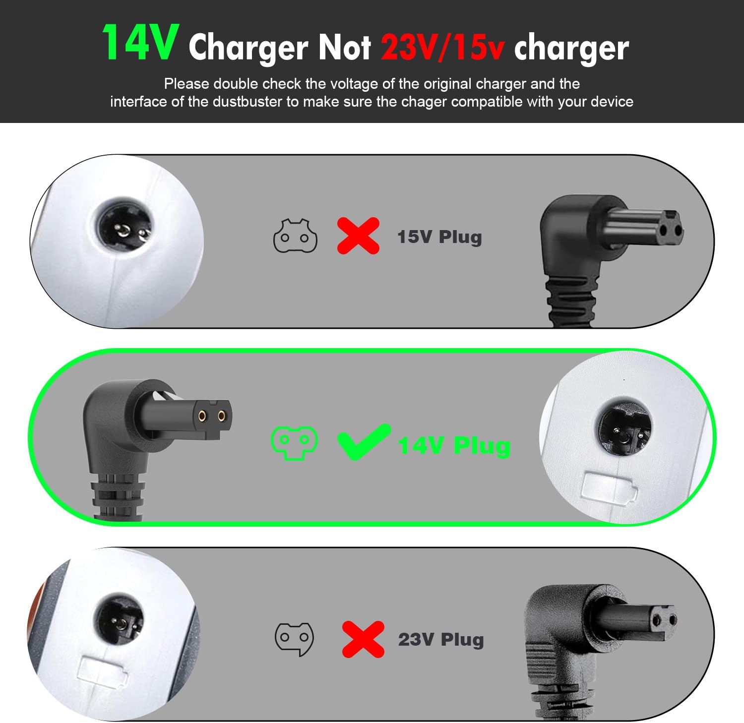 HHVK320J10 Charger for Black and Decker Handheld Vacuum, 14V Power Adapter Compatible with Black & Decker HHVJ315JD10, HHVJ315JMF71, HHVK320J61 HHVK320JZ01 Cordless Vacuum, 90602522-01 Replacment Cord - Image 2