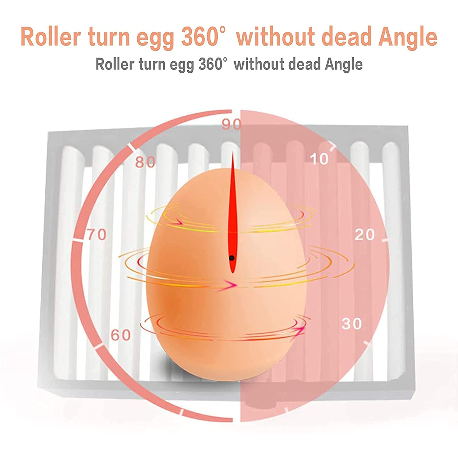 Incubadora De Huevos, Incubadora Automática 6/9/12 Huevos Doble Eléctrica Con Pantalla LED Digital Control Automático De Temperatura Y Rotación, Incubadora De Laboratorio Casera Pequeña Para Pollo
