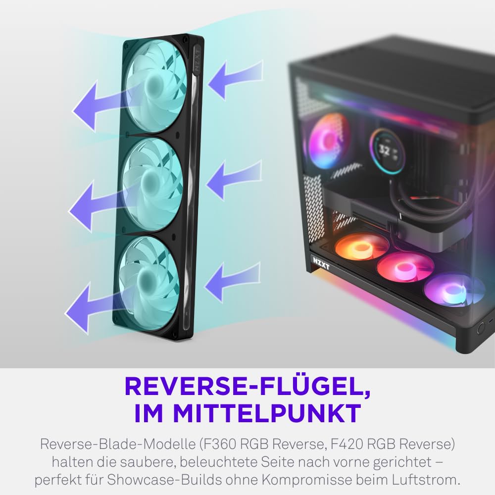 NZXT F360 RGB Reverse - 360mm single-frame Reverse Lüfter - Schwarz | 360mm single-frame Einheit mit drei 120mm Reverse-Blade PWM RGB-Lüftern. Sauberer Airflow für Show-Side-Builds.