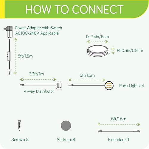 Miniatura 2 de Accesorios de luz LED de disco para estante de exhibición, gabinete de casa debajo de la iluminación superior, enchufe eléctrico de pared de 110 V,