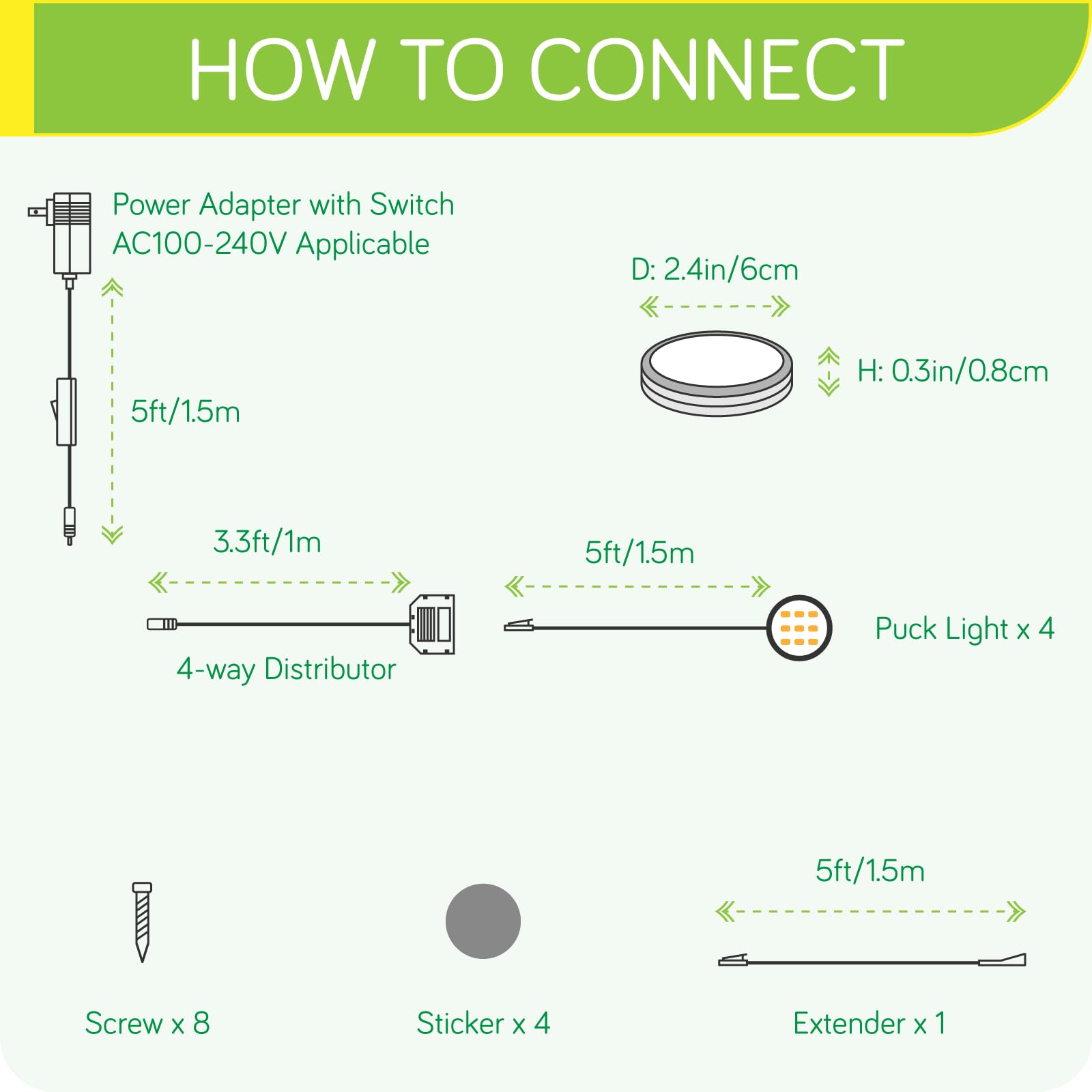 Meigour LED Closet Light Kit, Kitchen Under Cabinet Round Puck Lights, 110 Volt Wall Plugged in, 4-Way Parallel Octopus Connection, Inline On Off Switch, Cool White 6000K, 4 Lights