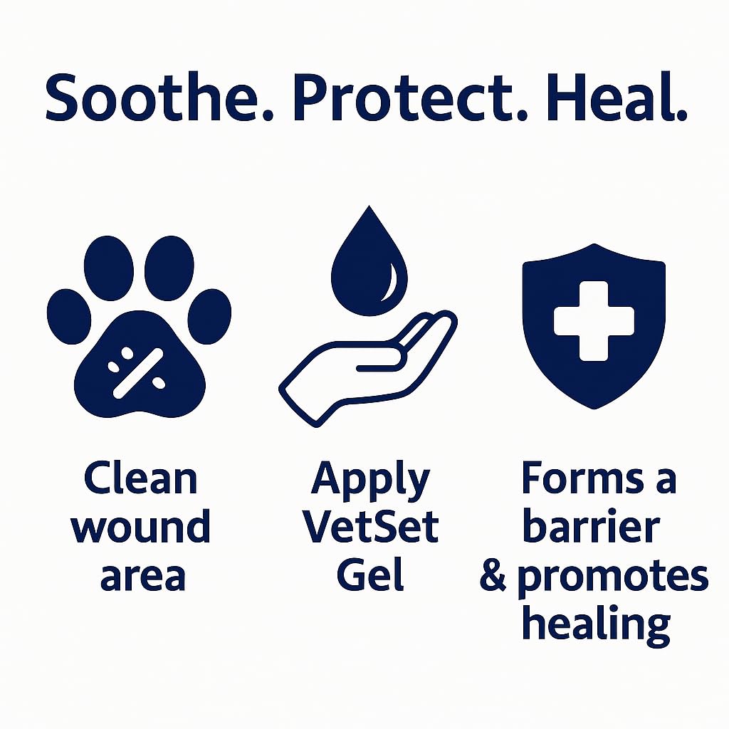 VetSet Wound Gel for Dogs Horses, Cats & Livestock 100ml - Image 3