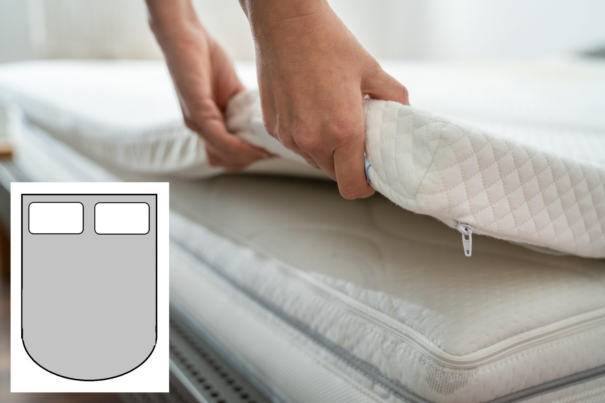 Bedtime Comforts Ltd White Caravan/Motor Home Memory Foam Mattress Topper (Round Island Bed) Turo 2" (5Cm) Thick