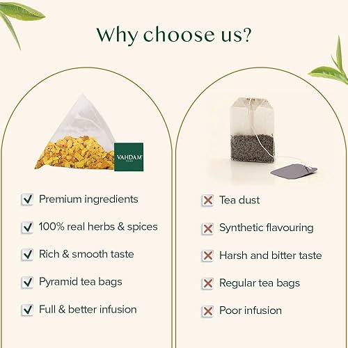 Miniatura 6 de VAHDAM - Té de hierbas de cúrcuma  jengibre orgánico 100 bolsitas de té  Potente superalimento  Propiedades curativas y de bienestar de la cúrcuma y