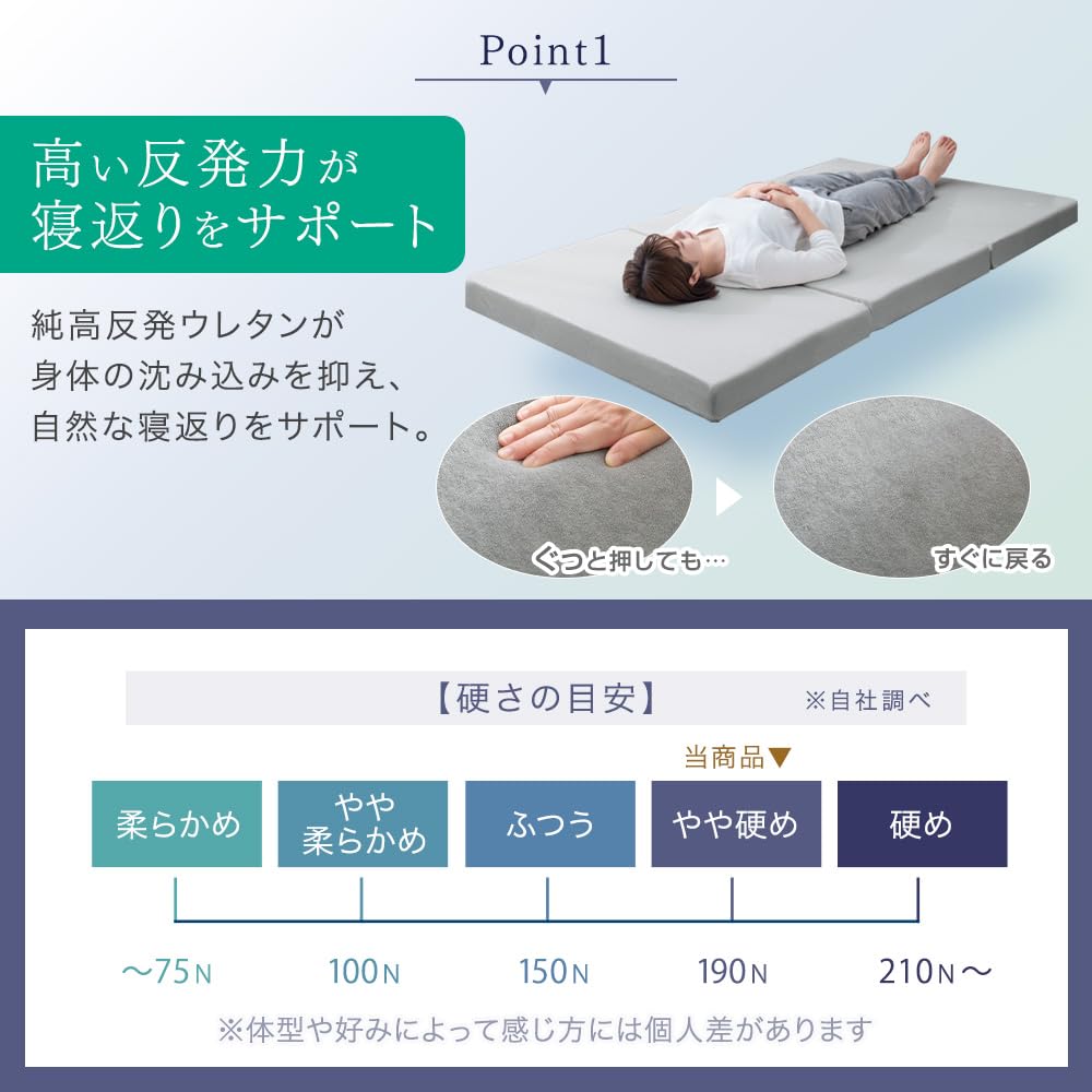 Amazon｜タンスのゲン マットレス シングル【全部洗える】厚み10cm「純