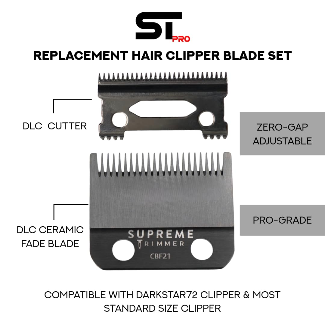 Amazon.com: Supreme Trimmer DLC Coated Steel Replacement Blade