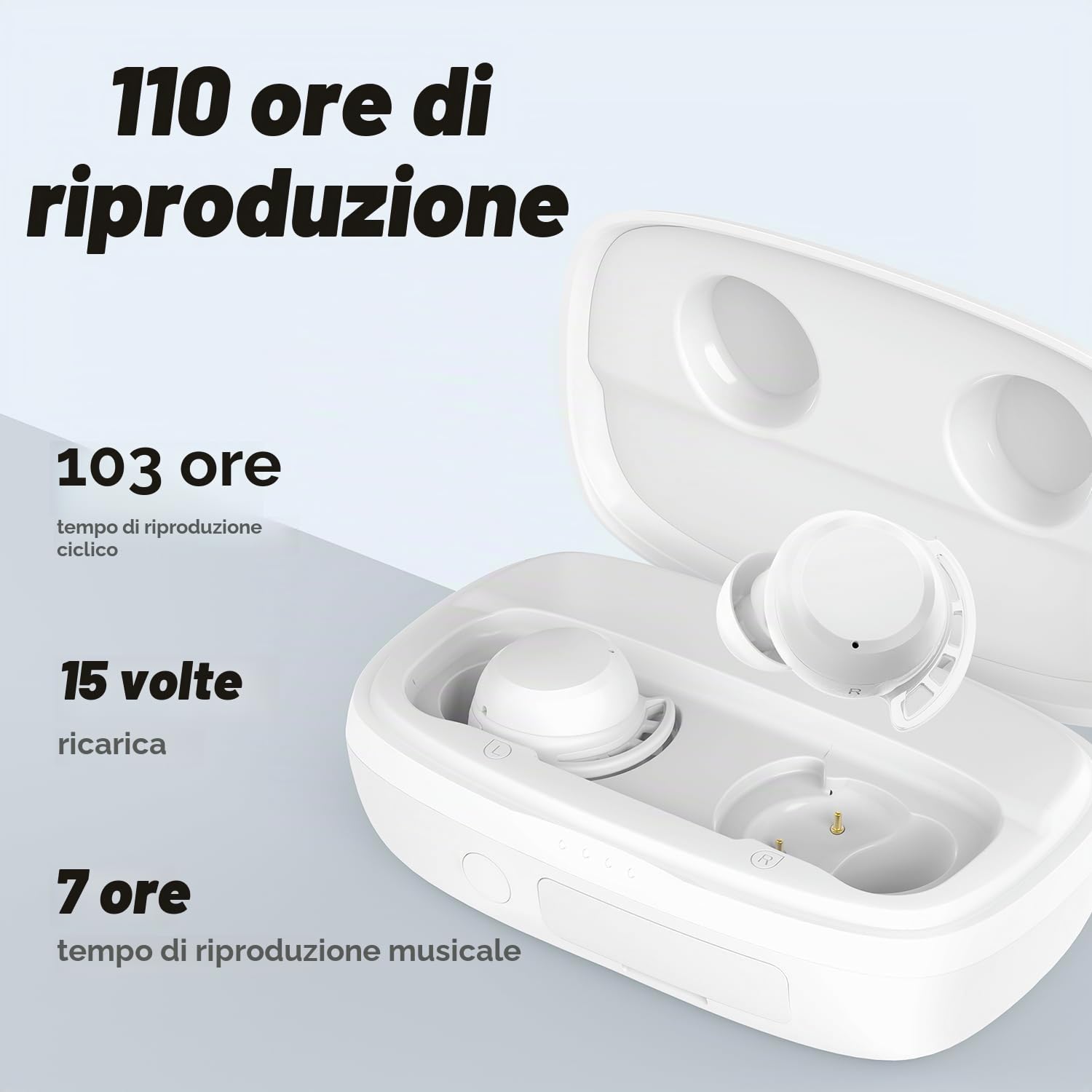 Tribit FlyBuds 3 Cuffie Bluetooth in-ear, 110 ore, auricolari wireless | Bassi profondi, BT 5.3, comandi touch, 4 microfoni ENC, IPX8 impermeabile, EQ personalizzato, lavoro, studio, sport, bianco