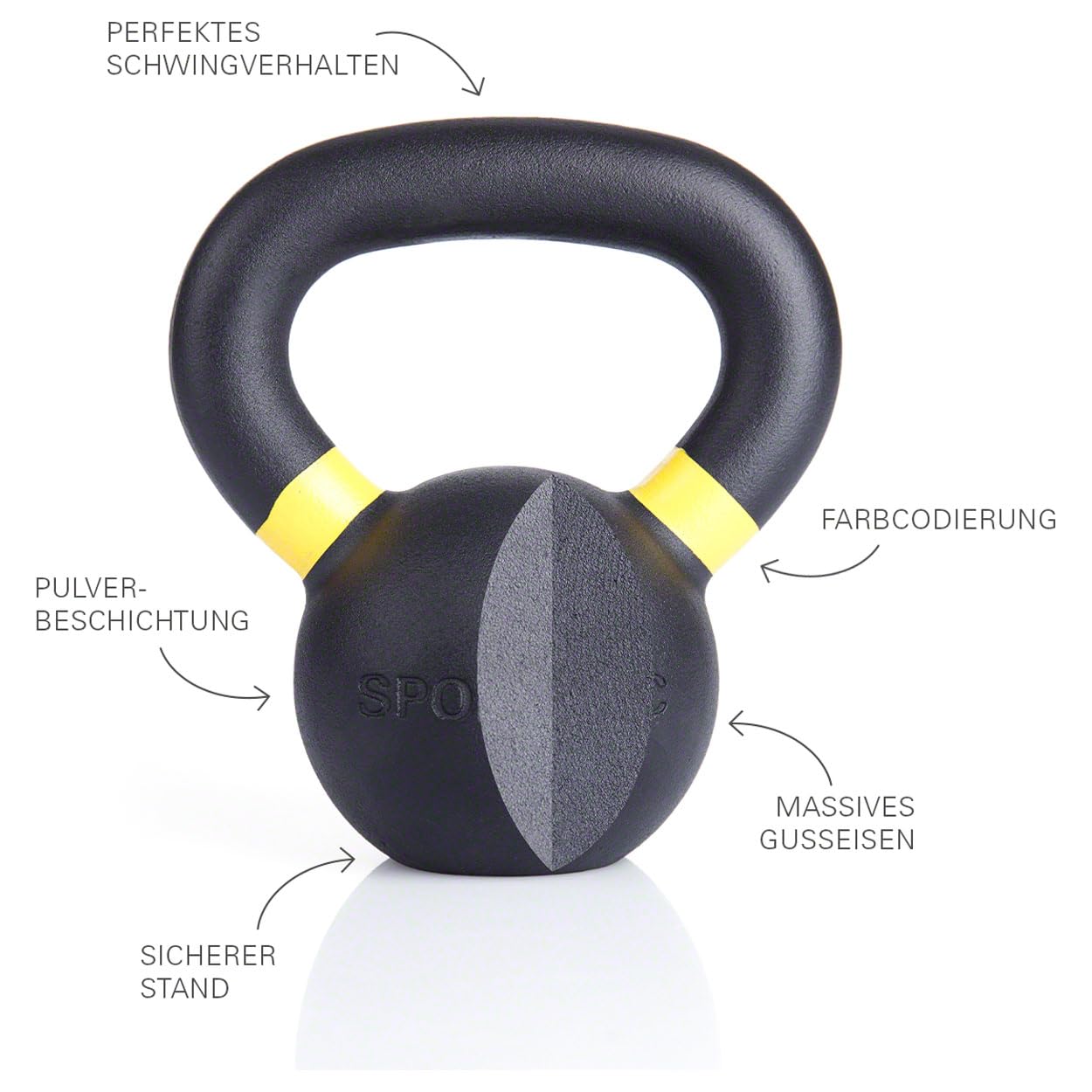 Kettlebells à revêtement par poudrage