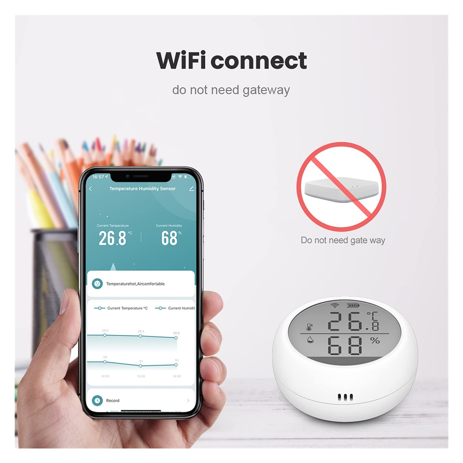 Thermomètre d'intérieur hygromètre numérique Tuya WIFI Capteur de température et d'humidité, Fahrenheit et Celsius LCD Affichage fonctionne avec Alexa Google Assistant Smart Life Smart Life Avec écran