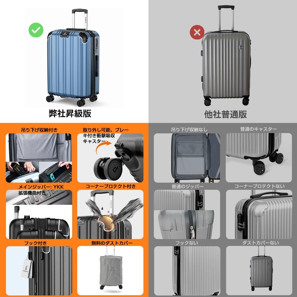 スーツケース キャリーケース  Lサイズ 機内持ち込み 軽量 旅行 ビジネス Amazon | [Globetrek] 【現役CA監修・日本企業企画】スーツ