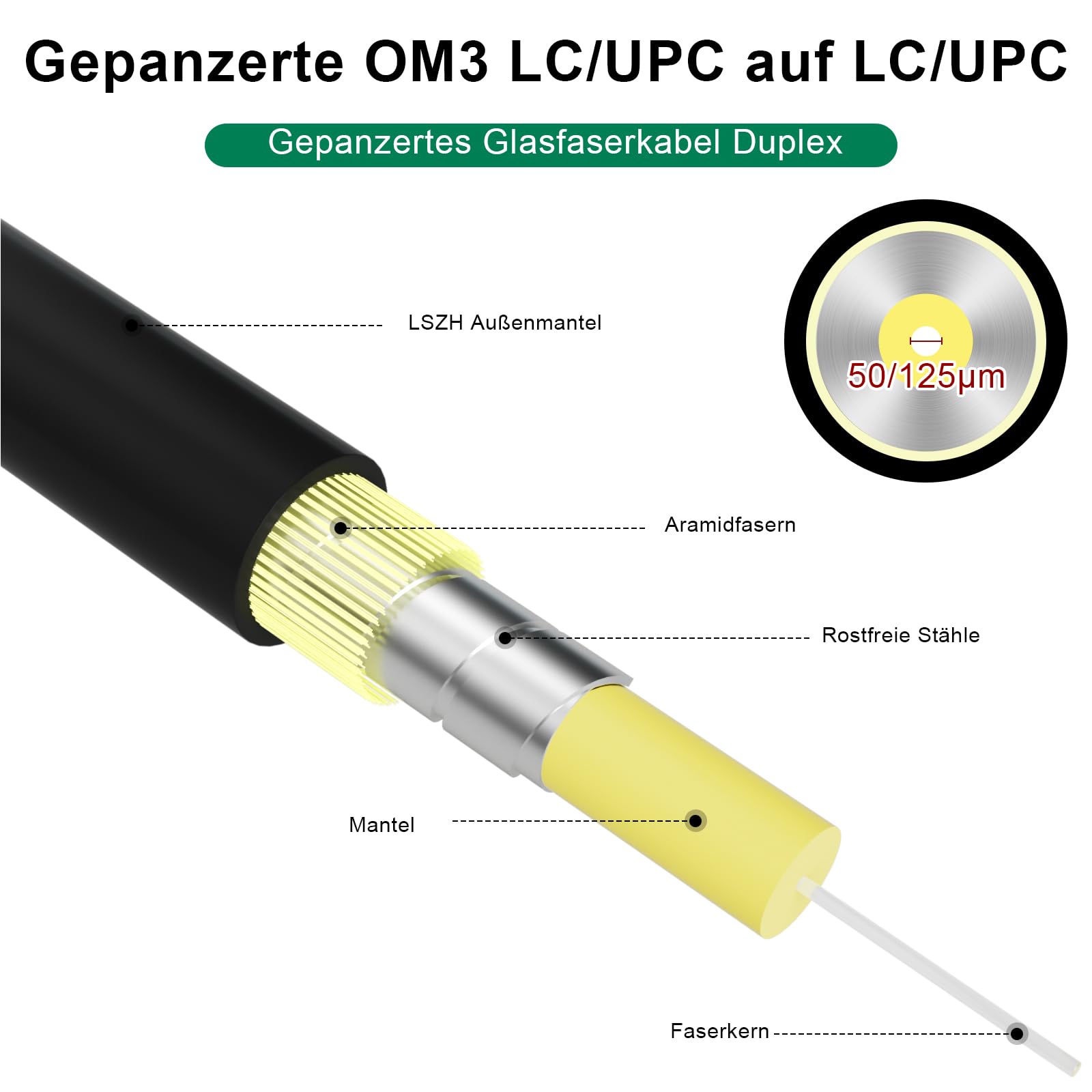 OM3 Câble à fibre optique blindé LC/UPC vers LC/UPC 100 m | 100 m, duplex multimode, 50/125 μm, 10 Go/40 Go, LSZH, diamètre extérieur : 3 mm, gris