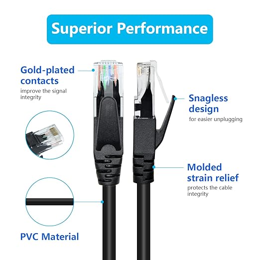 Cable Ethernet Cat 6 RJ45 Macho a Macho 0.5 m (2 Unidades) miniatura 4