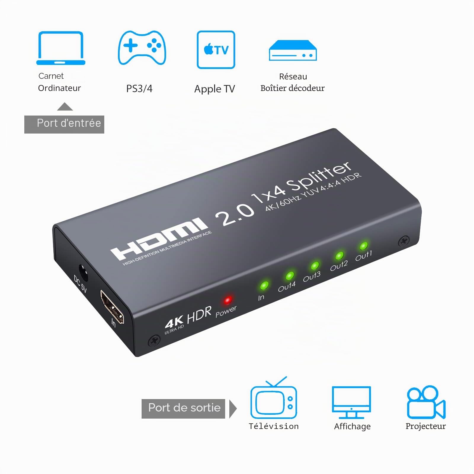 Répartiteur HDMI 2.0 4 Voies Prise en Charge du séparateur HDMI 4K @ 60Hz YUV 4: 4: 4 et HDR 1 entrée sur 4 Sorties Amplificateur de Distribution HDMI pour Lecteur Blu-Ray Skybox Xbox One Sky Box