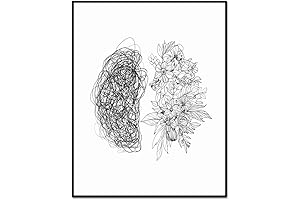 Psychology Brain Wall Art: Empowering Graduates with a Mindset of Growth