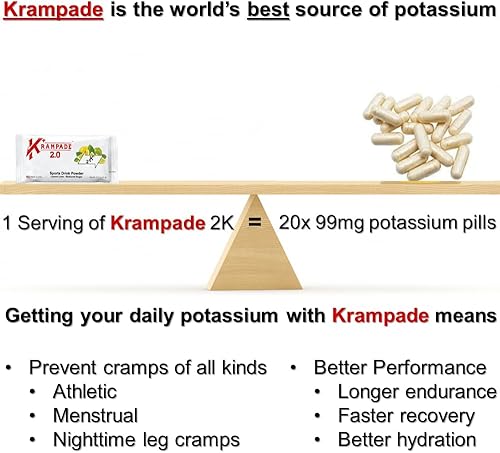 Miniatura 5 de Suplemento de potasio y magnesio electrolitos en polvo  50 mg Mag + 2000 mg K,  2 veces más que el agua de coco  Alivio de calambres  Paquetes de
