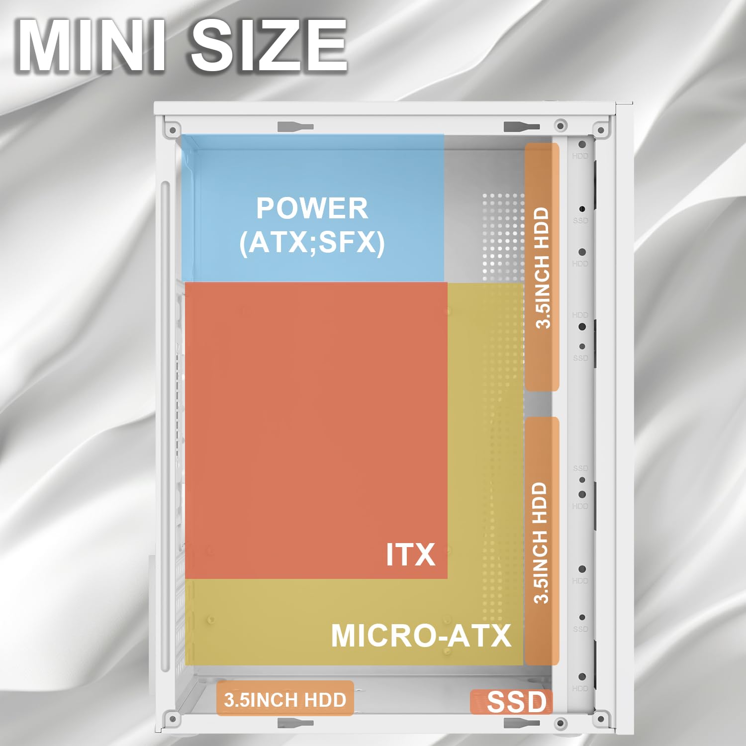 High Airflow Micro ATX PC Case - Support MATX, Mini-Itx, Slim With Usb2.0X2 I/O - View #6