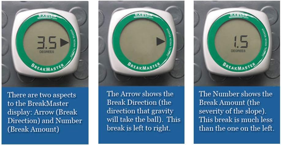 BreakMaster Digital Golf Putting Green Reader Used by PGA LPGA Champions Tour Pros