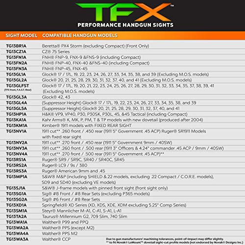 Image of TRUGLO TFX Handgun Sight | Durable Shock-Resistant Compact Brightly Glowing Tritium & Fiber-Optic Xtreme Day /Night Sight for Handguns