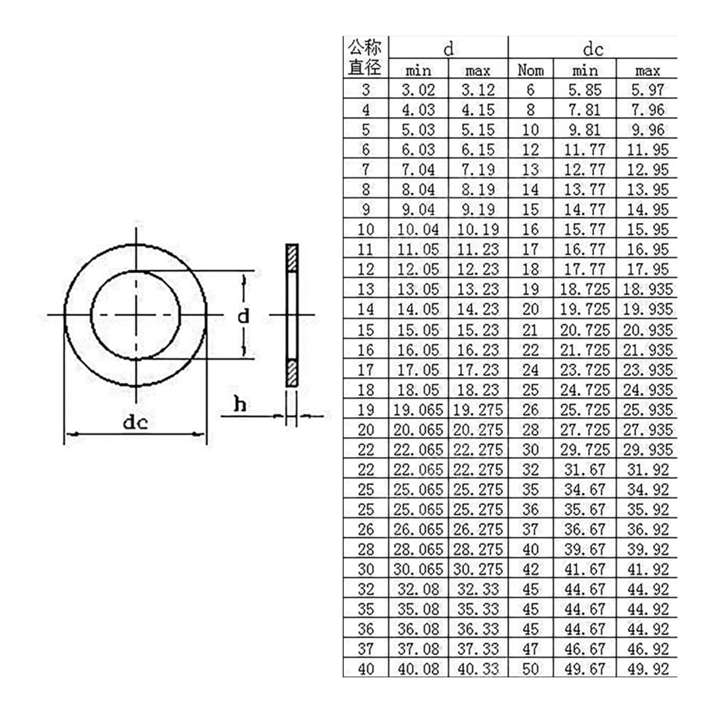 Bevestigingsringen 10 stuks 0,1 mm 0,2 mm 0,3 mm 0,5 mm dikte