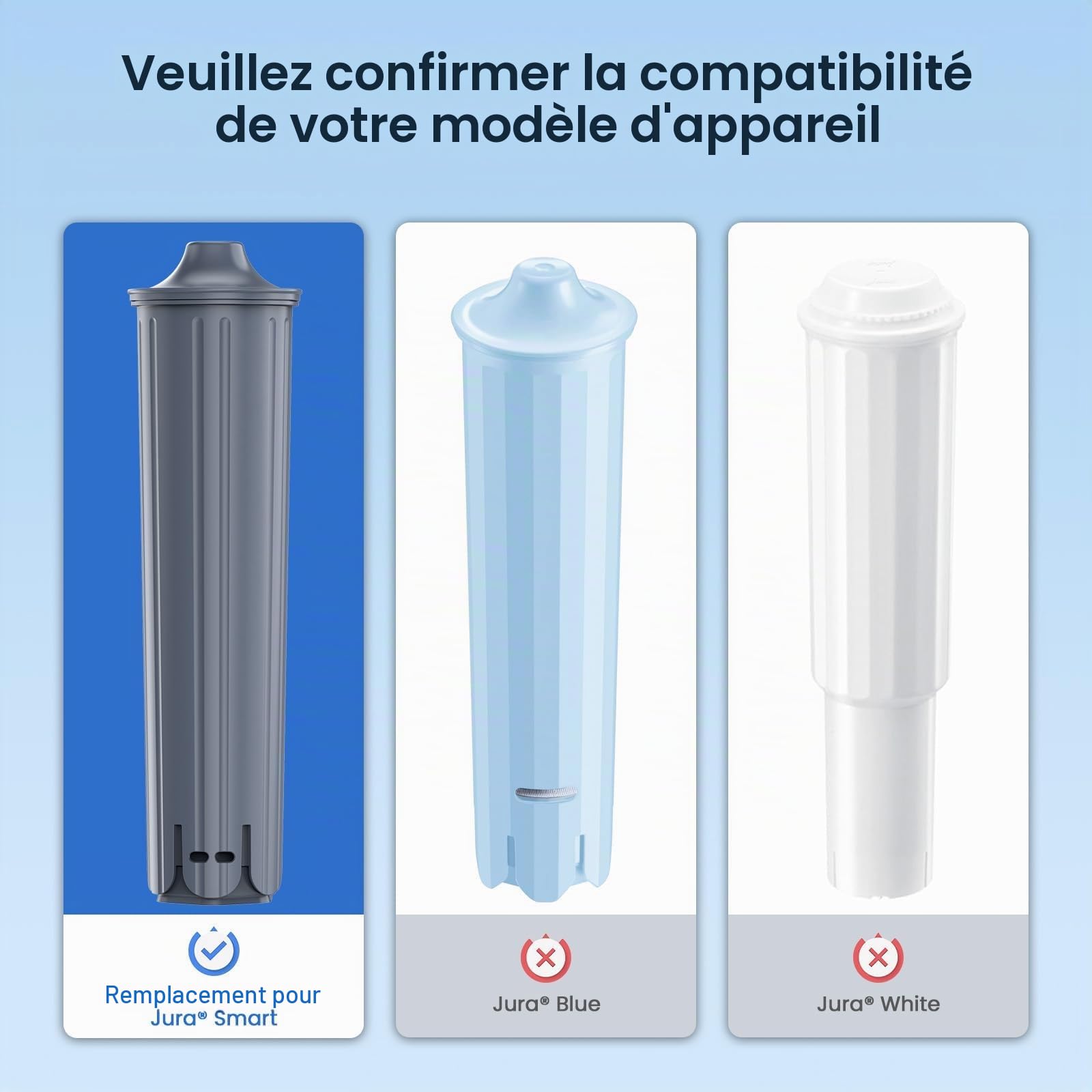 GLACIER FRESH Lot de 6 filtres à eau compatibles avec les machines à café Jura® E8, E6
