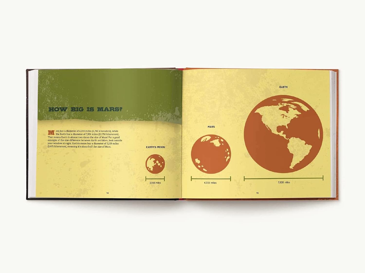 Discovering Mars: The Ultimate Guide to the Red Planet