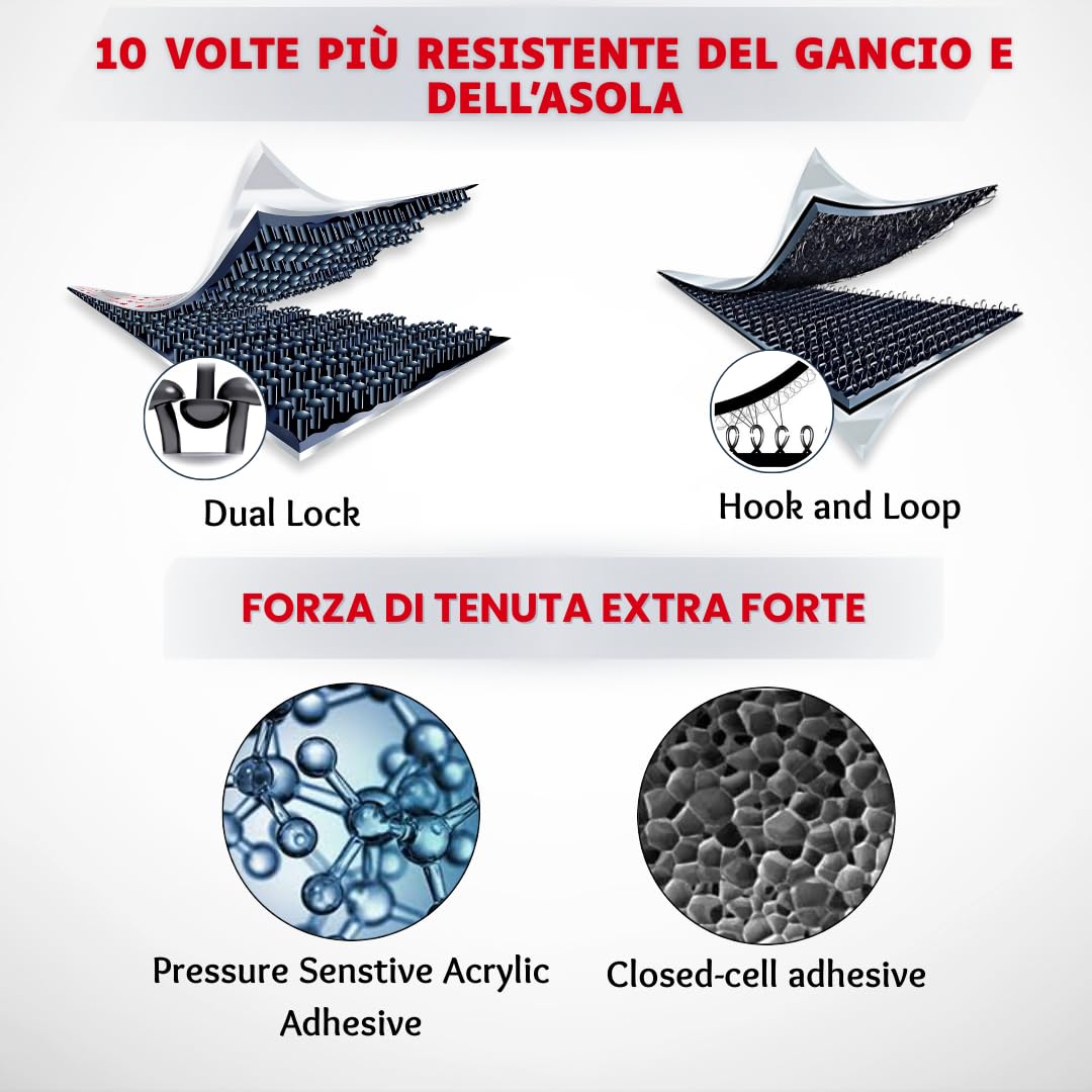 Nastro adesivo Dual Lock, sottile, extra forte, nastro ad alte prestazioni, impermeabile, rimovibile, elementi di fissaggio richiudibili, nastro di montaggio in SJ3550 (diametro 20 mm, 16 pezzi)
