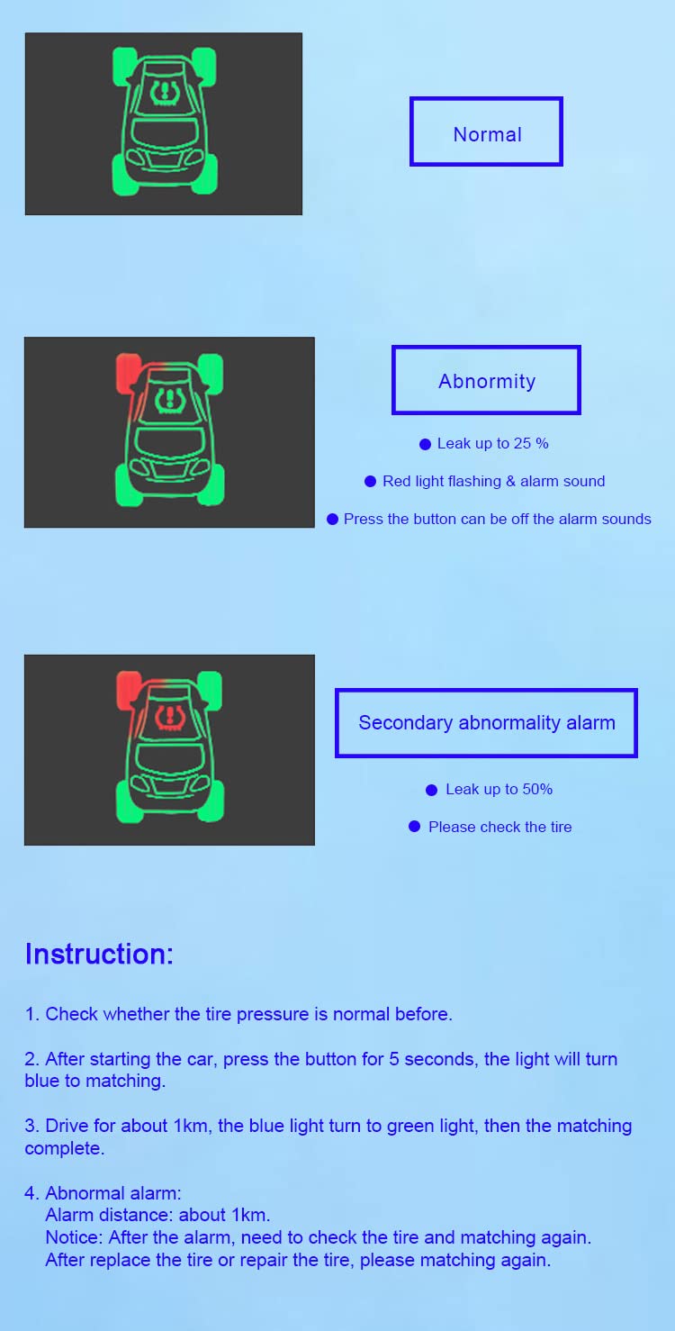 Systèmes de surveillance de la pression des pneus de voiture convient à Fit Odyssey 2016 2017 CR-V 2015 OBD TPMS Unité de sécurité d'avertissement de pression des pneus Aucun capteur