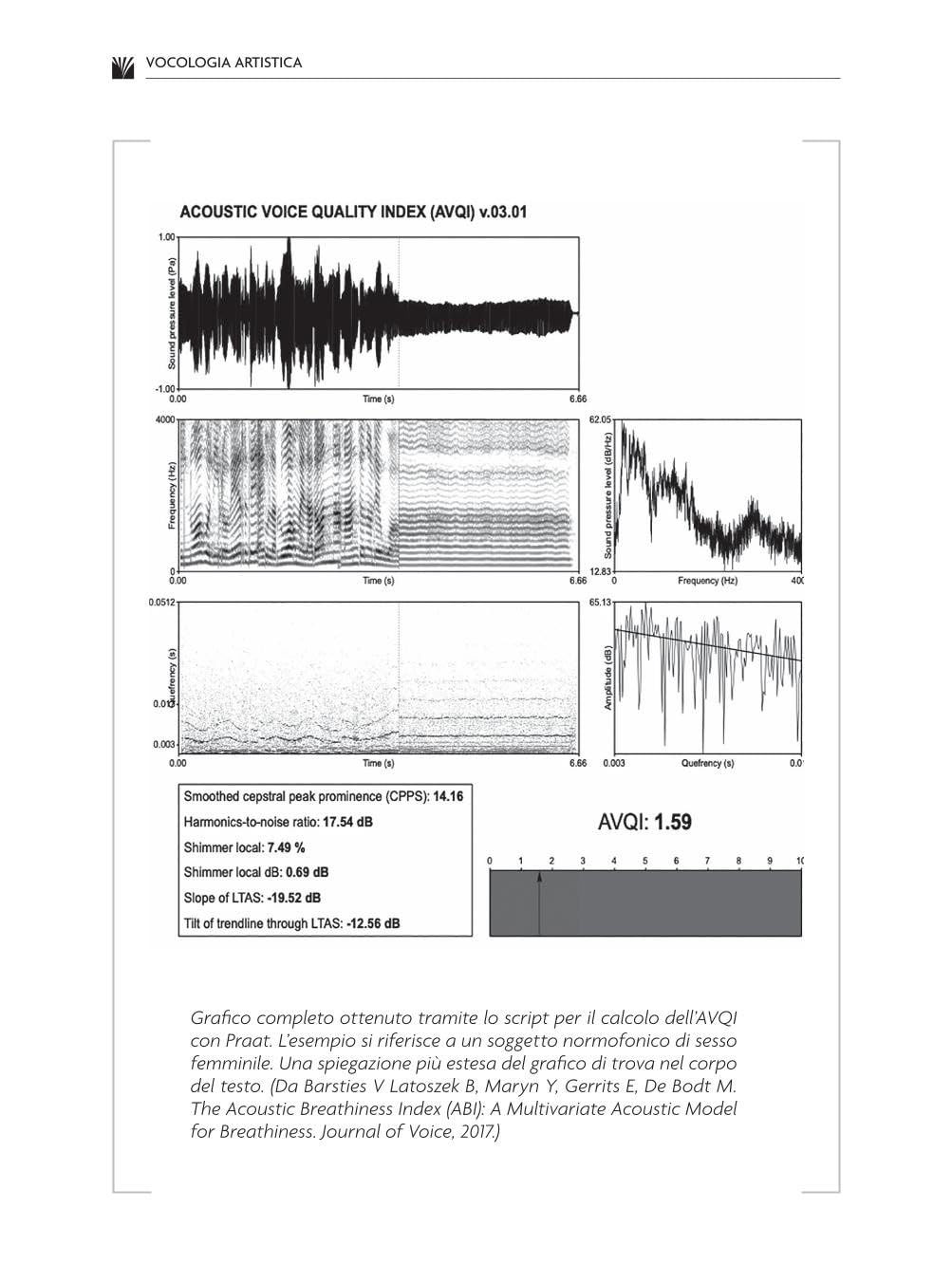 Vocologia artistica. La consapevolezza nel canto (Didattica musicale)
