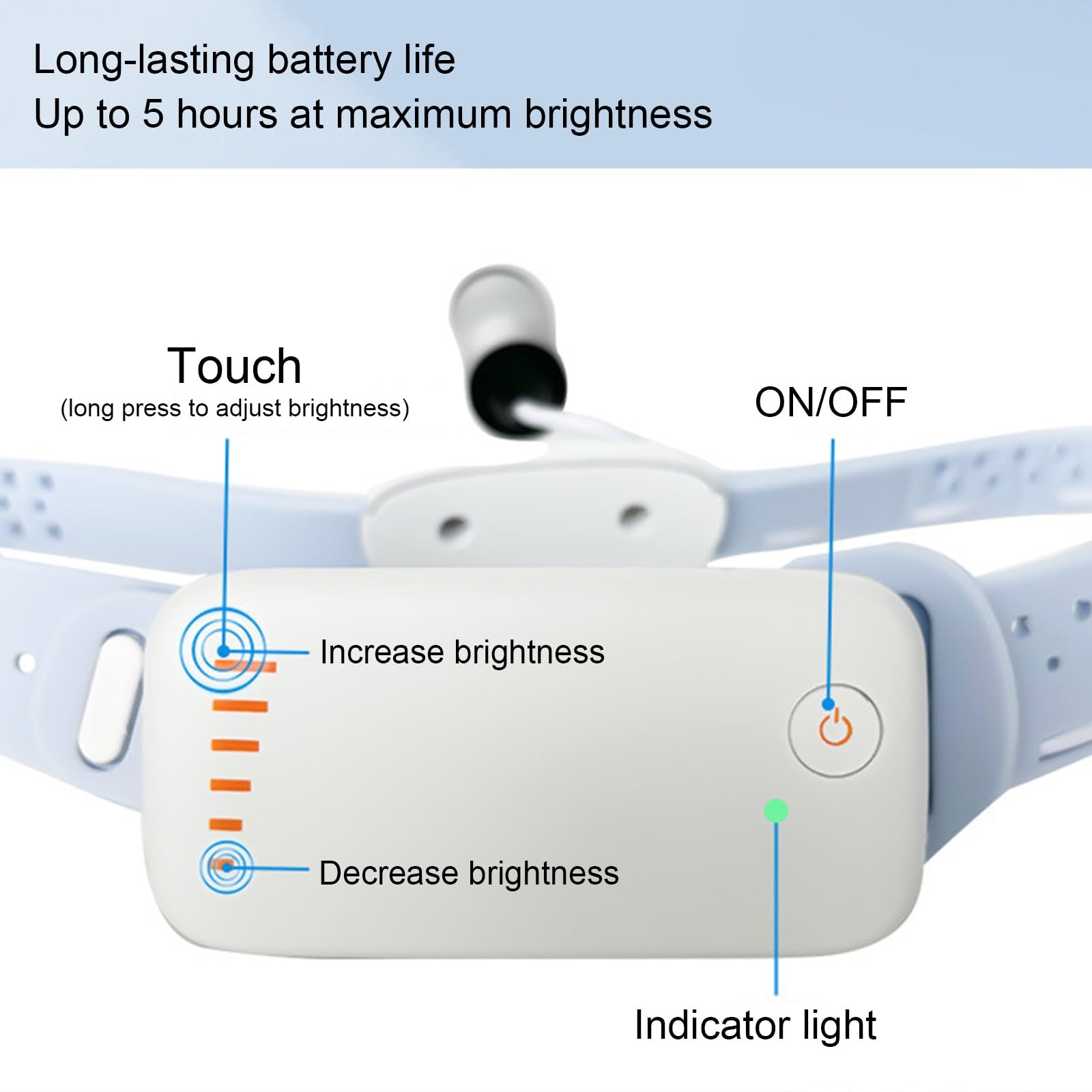 Lampada Frontale Medica Ricaricabile, Lampada Frontale A LED Da 5 W con Filtro, Angolo E Luminosità Regolabili, for Varie Ispezioni(Blue)