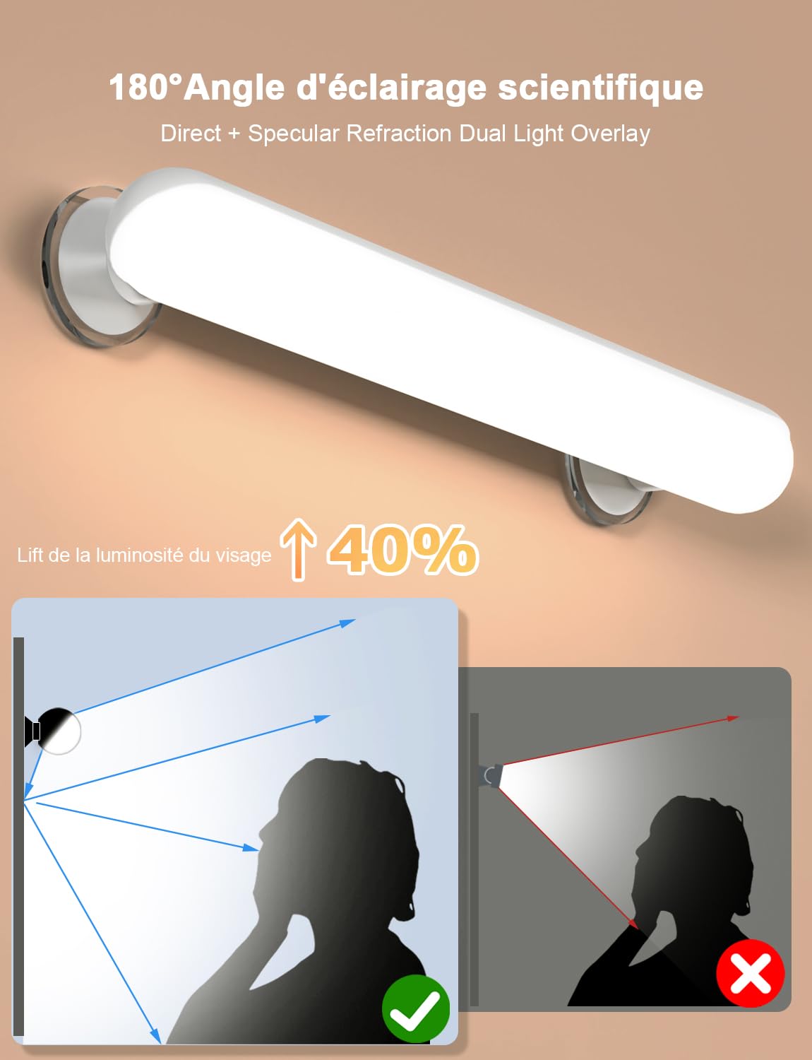 Sans Fil Lumiere Coiffeuse avec Adhésive Ventouse, Rechargeable 5000mAh Led Miroir Coiffeuse avec Télécommande, LED Pour Miroir 3 Couleurs, Lampe Maquillage Magnétique Portable, Pour les Salle de Bain
