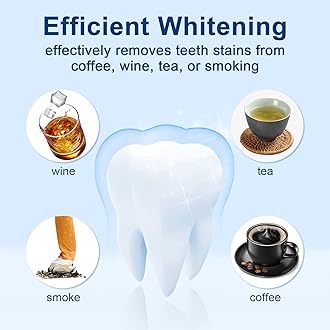 Teeth Whitening Strips 5D, 14 Sets 28pcs White Strips for Removing Smoking Coffee Stain, Effective Home Use Tooth Whitening Kit