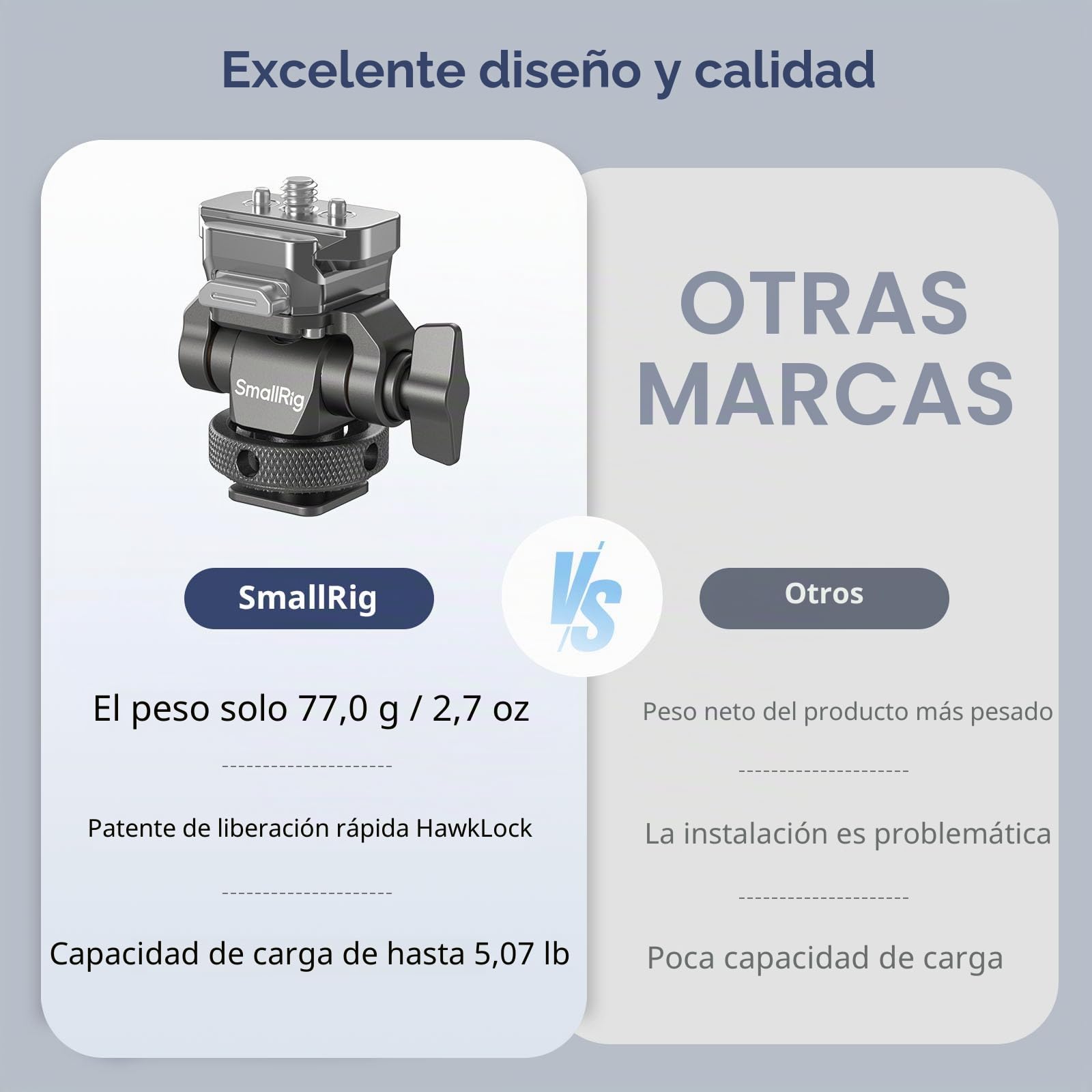 SMALLRIG HawkLock H21 Camera Monitor Mount de Liberación Rápida con Zapata Fría, Soporte de Monitor Giratorio e Inclinable con Tornillo de 1/4"-20, para Monitores Ninja V y V+ – 4888