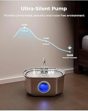 3.2L Stainless Steel Automatic Water Spring For Cat Dog With Water Level Indicator Water Fountain Without Motion Sensor