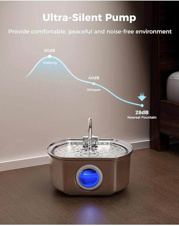 3.2L Stainless Steel Automatic Water Spring For Cat Dog With Water Level Indicator Water Fountain Without Motion Sensor