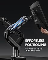 Vista 5 de HUANUO FlowLift Soporte para monitor doble, soporte de escritorio para monitor de juegos totalmente ajustable para pantallas de computadora de 13 a
