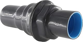 Thomas & Betts UNF305-G OCAL Explosion Proof PVC-Coated UNF Conduit Union, Female-Female, 1-Inch