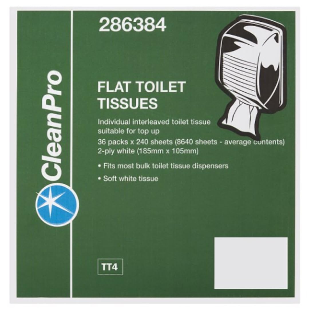 CleanPro - Papel higiénico plano, 2 capas, 36 paquetes, 250 hojas, 1 caja