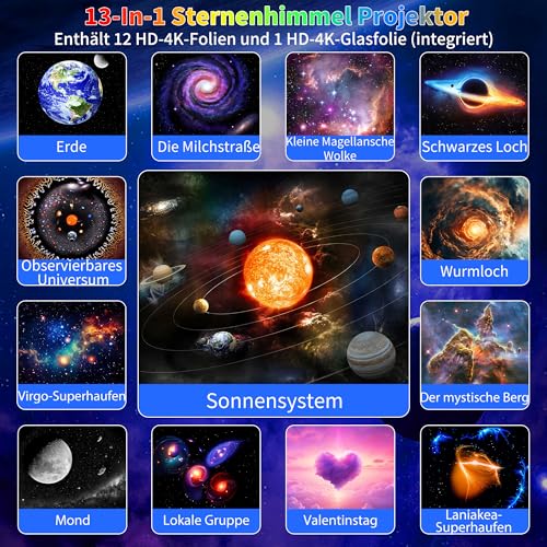 FlyEagle Upgrade Sternenhimmel Projektor, Deckenprojektor, Sternenhimmel für Kinder Erwachsene Galaxy Projektor mit 13-in-1 Planeten-Discs, LED Sternenhimmel mit Timer, 360° Drehbar, Schwarz&Weiß