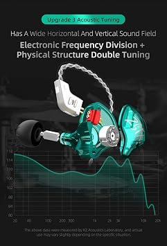 CCA KZ ZST X Colorful In-Ear Headphones 1BA 1DD Dual Driver Wired Headphones HiFi Ergonomic Gaming Headphones Singer Audiophile DJ-Black With Microphone 2 Pin Removable Cable