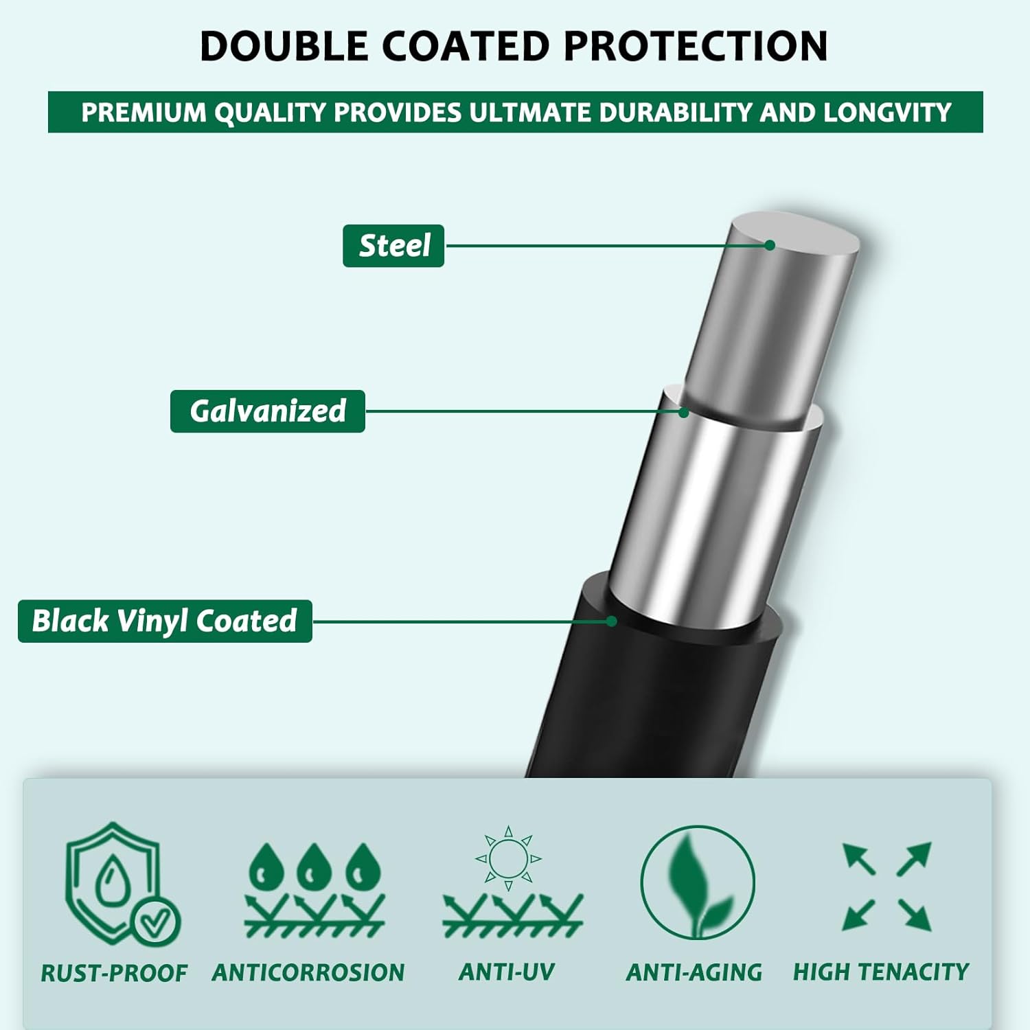 Black Hardware Cloth 1/2 Inch 48 x 100 ft 19Ga,PVC Coated Wire Mesh Roll for Chicken Wire Fencing,Vinyl Coated Chicken Wire Mesh,Welded Wire Fencing,Chicken Wire Roll,Rabbit Wire,Gopher Wire,Cage Wire