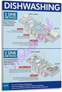 Food Safety Wash Station Poster | Clear instructions for three sink dishwashing method(Unframed,12x18inch(30x45cm))