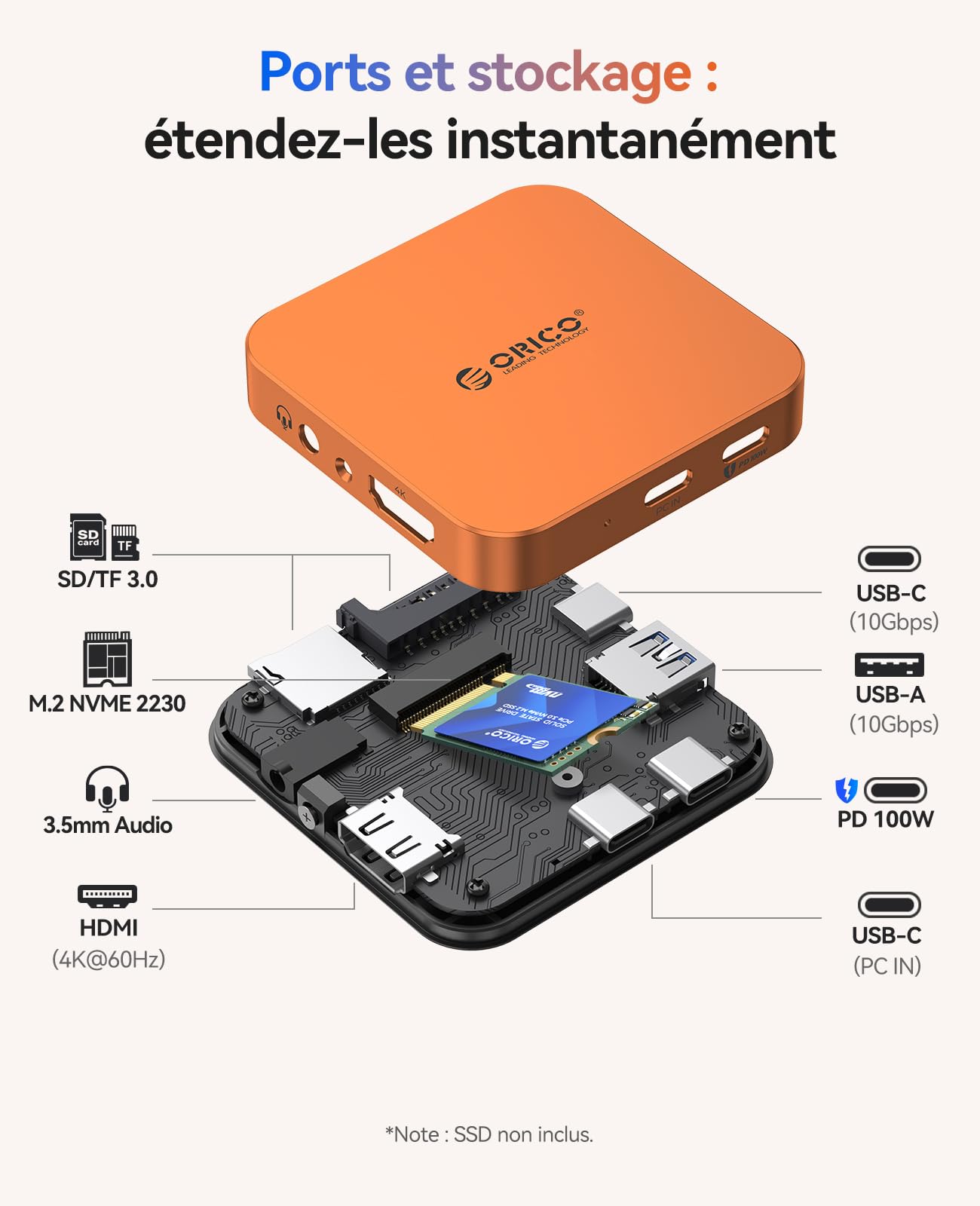 ORICO Station d'accueil Magnétique USB C avec Boîtier SSD M.2 2230 NVMe, Docking Station 8 en 1 avec HDMI 4K@60 Hz,PD 100 W, USB-A 10 Gbps, SD/TF, Audio. USB C Hub DockingStation pour iPhone/Dell HP