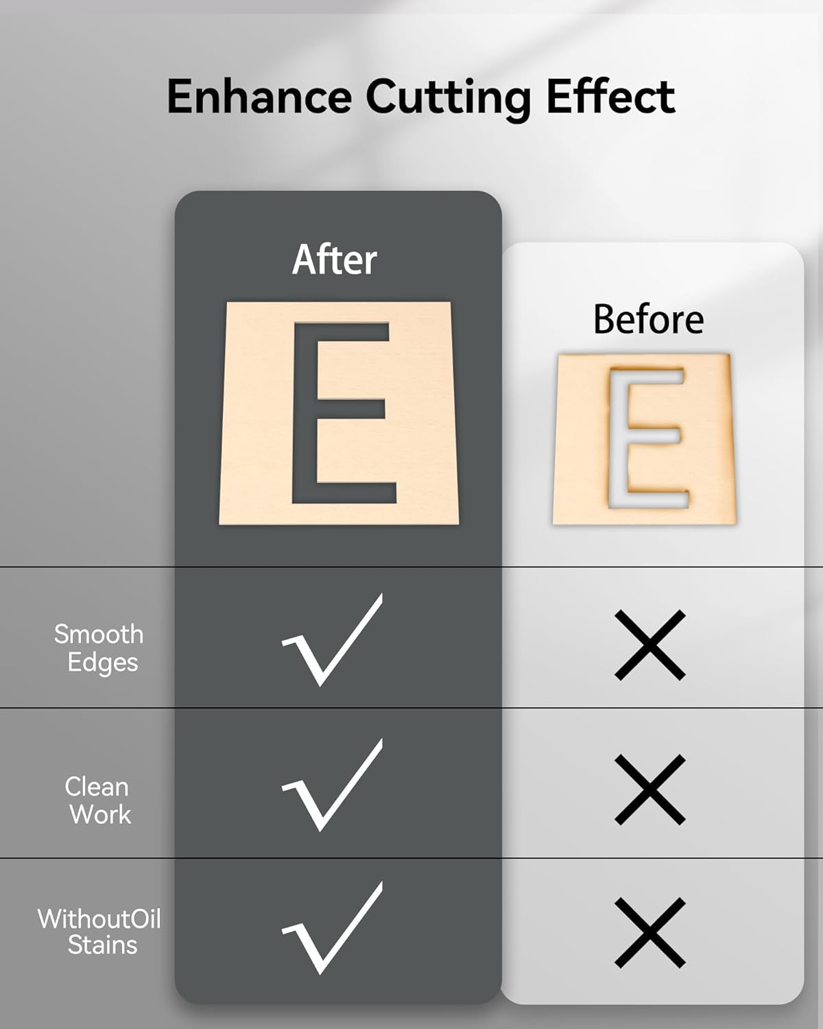 ATOMSTACK F2N Honeycomb Laser Work Table 350 * 350 mm Laser Engraving Machine Compatible with Most Engraving Machines Cutting Bed for Rapid Heat Dissipation - Image 4